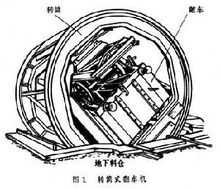D(zhun)Ͳʽ܇(ch)C(j)