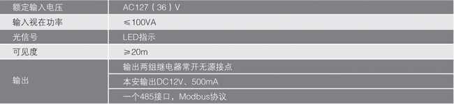 KXH127汾ZԈg(sh)(sh)