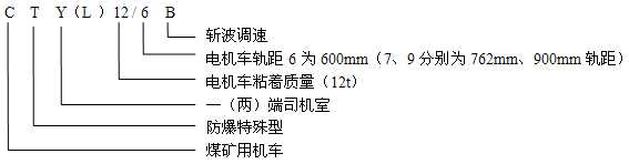 CTY(L)12/6.7.9GB늳늙C܇̖x