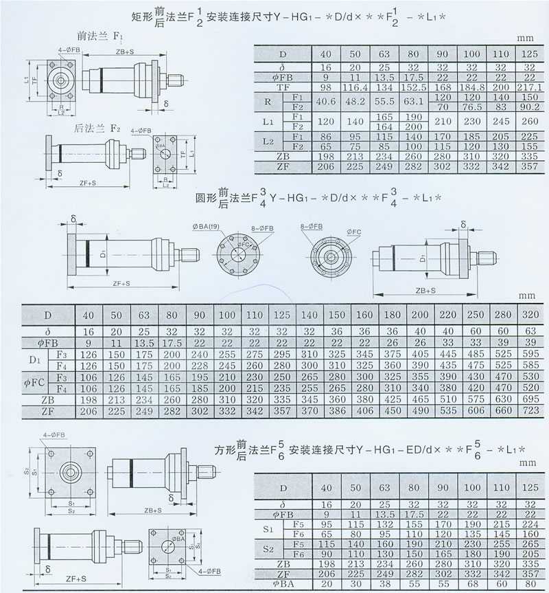 Y-HGϵұO(sh)Һ