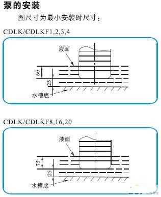CDLKCDLKFʽ༉xıõİb