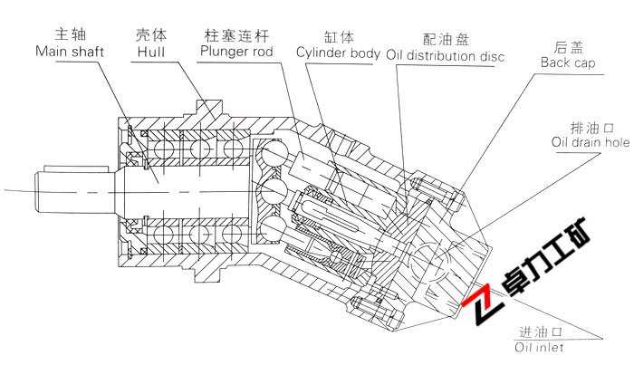 A2F/R_(d)Y(ji)(gu)D