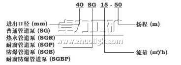 SGPʽP䓹̖ܵx